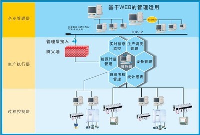 長島老淡干海參便宜批發(fā) 軸承 找產(chǎn)品 保定電子商務(wù)門戶網(wǎng)站 保定114網(wǎng) 電子商務(wù) 保定企業(yè)門戶網(wǎng)站 保定網(wǎng)站建設(shè) 企業(yè)用網(wǎng)政府指定單位 幫助所有企業(yè)做成網(wǎng)上的B2B生意