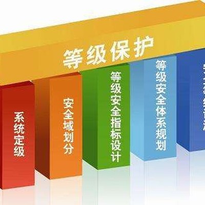山東京澤網(wǎng)絡(luò)幫您解答網(wǎng)站二級等保,難通過嗎?