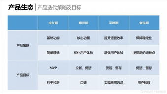 案例復盤 電商后臺應用系統的模塊化設計