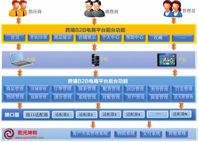萍鄉(xiāng)建站(萍鄉(xiāng)一站式網(wǎng)站建設(shè)價(jià)格查詢)