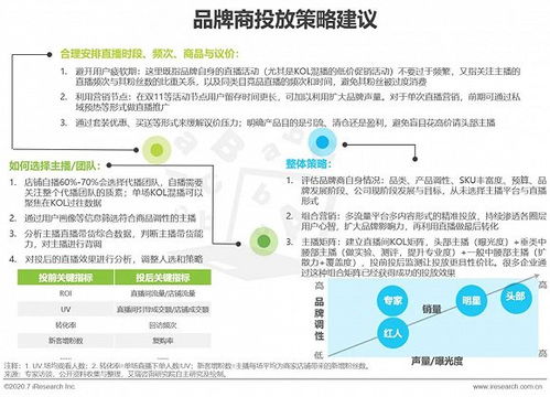 站在直播電商風(fēng)口,搶占零售行業(yè)最新發(fā)力點(diǎn)