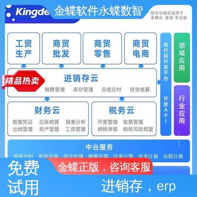 湛江金蝶 crm系統(tǒng) 本地代理 框架梳理 好用方便實用便捷