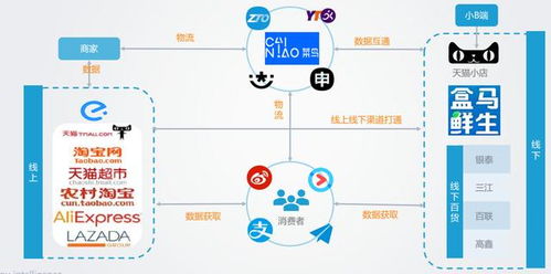 b2b建站系統為什么會這么火 好推建站